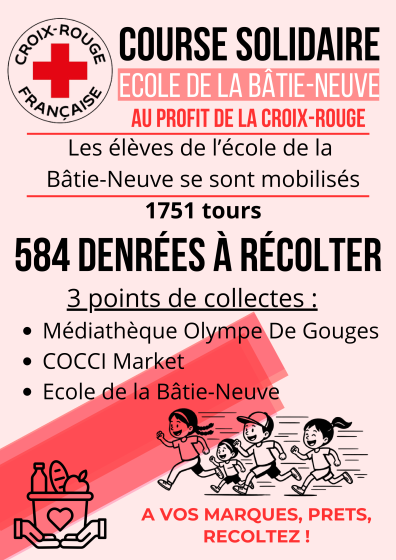 Résultat course solidaire