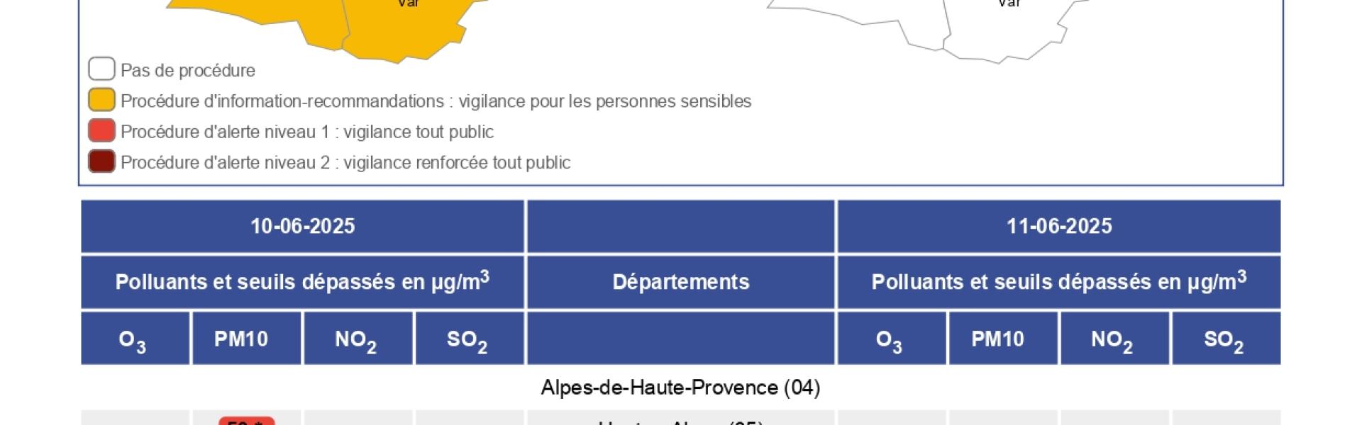 Bulletin 1 Mardi 10 juin 
